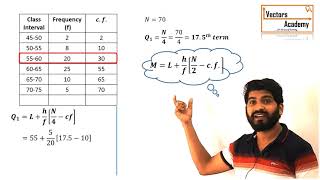 Quartiles Deciles amp Percentiles [upl. by Pang269]