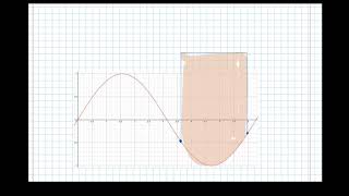 Introduction to Concave and Convex Functions [upl. by Harp916]