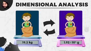 Scientific Notation and Dimensional Analysis [upl. by Esil300]