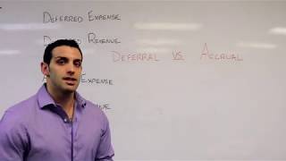 Financial Accounting 101 Accruals and Deferrals  Accrual Accounting  Made Easy [upl. by Nanyt153]