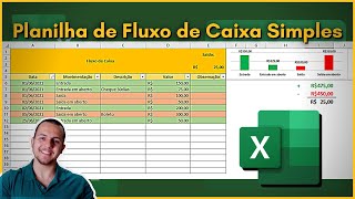 Como Fazer Planilha de Fluxo de Caixa Simples no Excel Passo a Passo [upl. by Letnahc]