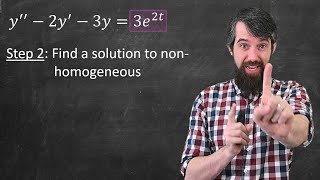 Undetermined Coefficients Solving nonhomogeneous ODEs [upl. by Nujra]