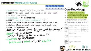 4 GCSE AQA Pseudocode Arrays [upl. by Ttevy]