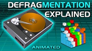 Disk Defragmentation Explained  Defrag Hard Drive  Speed Up PC [upl. by Welcome]