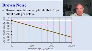 TMSV Soothing Noises White Noise Pink Noise and Brown Noise [upl. by Armanda595]