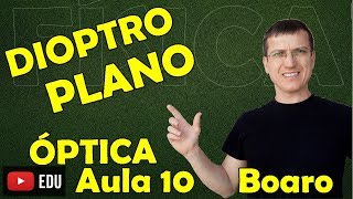 DIOPTRO PLANO  ÓPTICA  Aula 10  Prof Boaro [upl. by Cindee]