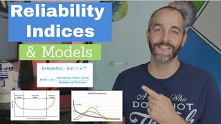 RELIABILITY Explained Failure Rate MTTF MTBF Bathtub Curve Exponential and Weibull Distribution [upl. by Enyrehtak942]