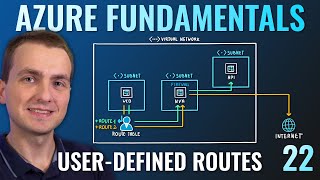 AZ900 Episode 22  Userdefined Routes UDR with Route Tables [upl. by Lohrman383]