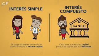 INTERÉS SIMPE VS INTERÉS COMPUESTO  Clever Finance  Educación Financiera [upl. by Nylatsyrk]