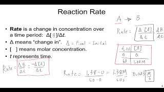 An Introduction to Chemical Kinetics [upl. by Aerdnac]