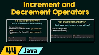 Increment and Decrement Operators in Java [upl. by Mccoy84]