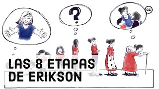 8 Etapas del Desarrollo de Erik Erikson [upl. by Engeddi]