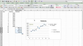 Capacity Planning Process [upl. by Ingemar]