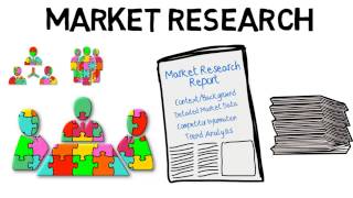 Starting a business  Market Research [upl. by Buckler480]