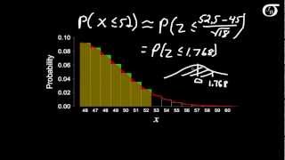 The Normal Approximation to the Binomial Distribution [upl. by Mcquade]