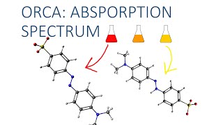 Avogadro with ORCA Tutorial Absorption Spectrum [upl. by Chaudoin195]