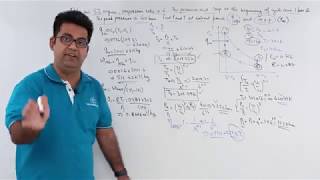 Otto Cycle Numerical Example [upl. by Nospmis520]