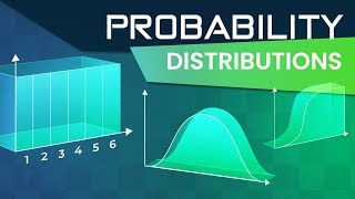 Introduction to Probability Distributions [upl. by Montano630]