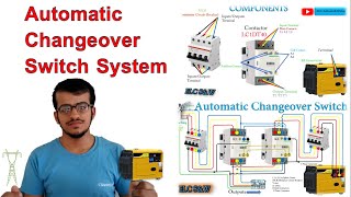 Three Phase Automatic Changeover Switch SystemWiring Diagram [upl. by Darian]