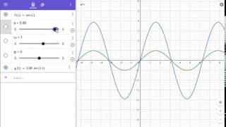 Parameters of a Sine Function [upl. by Ylrebmit]