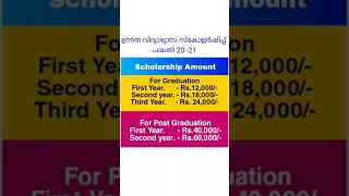 Apply Online For Scholarship Malayalam [upl. by Barrada]