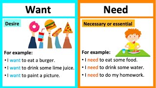 WANT vs NEED 🤔  Whats the difference  Learn with examples [upl. by Dannica]