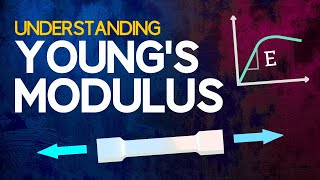 Understanding Youngs Modulus [upl. by Reemas]