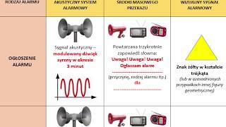 Rezonans magnetyczny  Badania kontraktowane przez NFZ [upl. by Nepil479]