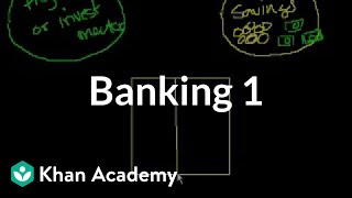 Banking 1  Money banking and central banks  Finance amp Capital Markets  Khan Academy [upl. by Leigha820]