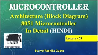 Lecture058051MCHindi Architecture Block Diagram of 8051 Microcontroller in Detail Hindi [upl. by Spitzer559]