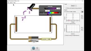 PhET Photoelectric Effect Simulation [upl. by Desirae]