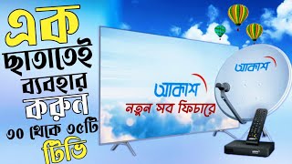 Akash dth Review amp New offer  আকাশ ডিসের দাম ও নতুন অফার  akash dth package change amp Recharge [upl. by Ylhsa267]