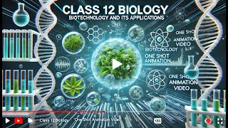 CBSE Class 12  Biology  Biotechnology and Its Applications  Animation  in English [upl. by Zelma86]