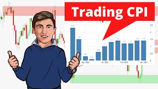 Forex Fundamental Analysis How to Trade with the CPI  Inflation Reports [upl. by Ayram73]