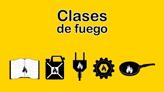 Extintores Clases de Fuego [upl. by Ttehr]