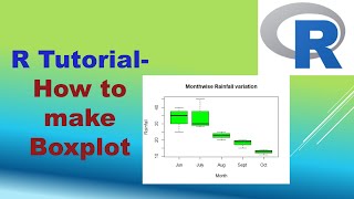 How to make boxplot in R  RStudio [upl. by Atthia838]