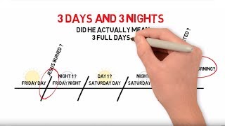 Timeline Explaining 3 Days amp Nights  Easter  Passover [upl. by Yentirb]