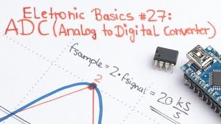 Electronic Basics 27 ADC Analog to Digital Converter [upl. by Winter]