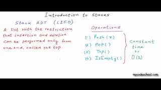 Data structures Introduction to stack [upl. by Rebeca386]