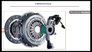 Système de transmission  lembrayage la partie 1 💡 [upl. by Macomber]