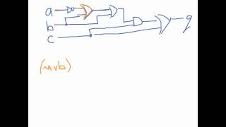 Circuit Diagram to Boolean Expression [upl. by Elletsirk]