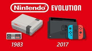 Evolution of Nintendo Home Consoles Animation [upl. by Quincy]