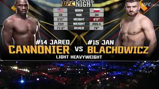 UFC  Jan Blachowicz vs Jared Cannonier  Full Fight [upl. by Boehike]