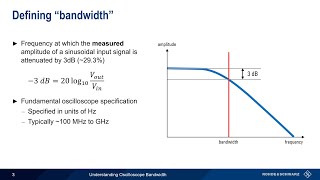 Understanding Oscilloscopes  Bandwidth [upl. by Elraet64]