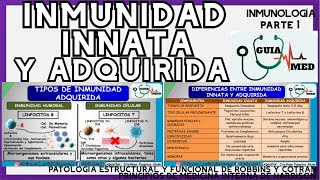 INMUNIDAD INNATA Y ADQUIRIDA INMUNOLOGÍA  GuiaMed [upl. by Enomrej84]