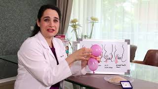 Hämorrhoiden  Dr Yael Adler Dermatologin Referentin Buchautorin  HampS Referenten Experten [upl. by Ready1]