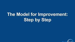 QI Basics Model for Improvement PDSA [upl. by Jaco]