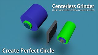 【Centerless Grinder】 Create Prefect Circle [upl. by Valer]