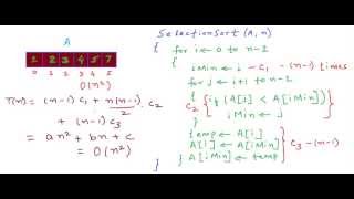 Selection sort algorithm [upl. by Richey]