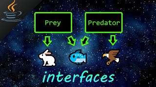 Java interface 🦅 [upl. by Schwitzer]
